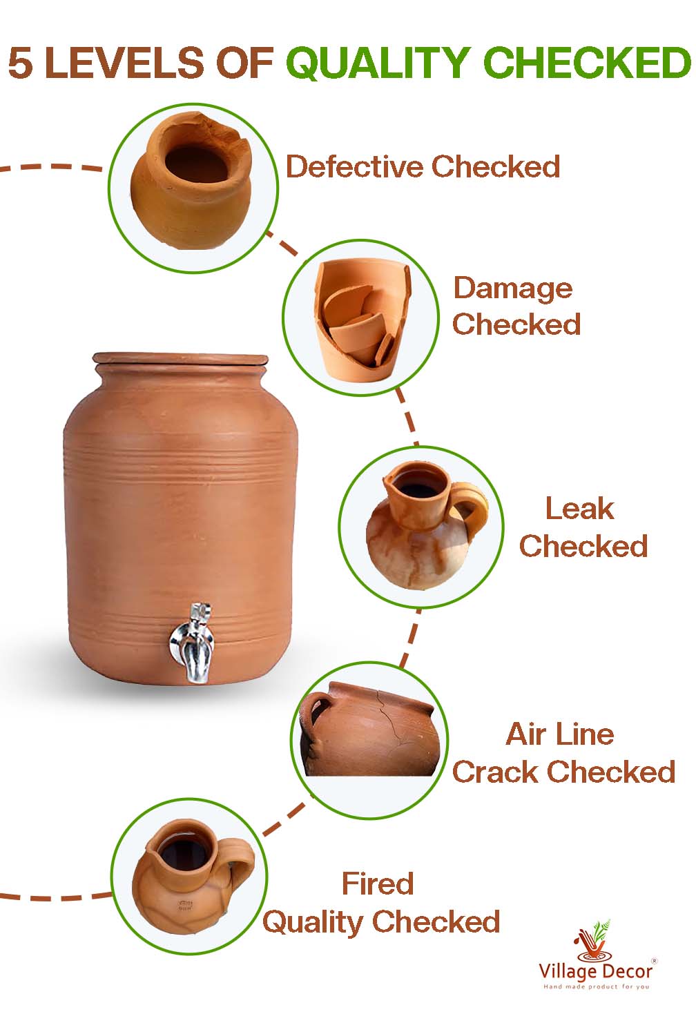 Village Decor Earthen Clay water pot with Lid & tap (Pre-seasoned) - 6000 ml