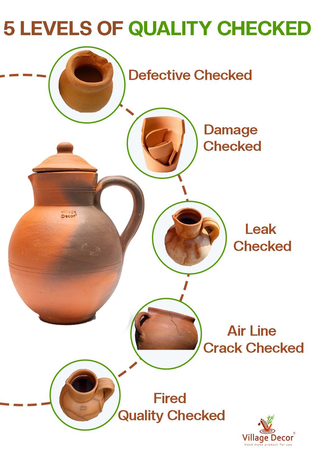 Terracotta clay Water jug - 2000 ml | Pre-seasoned Matka, 100% Natural & Chemical Free