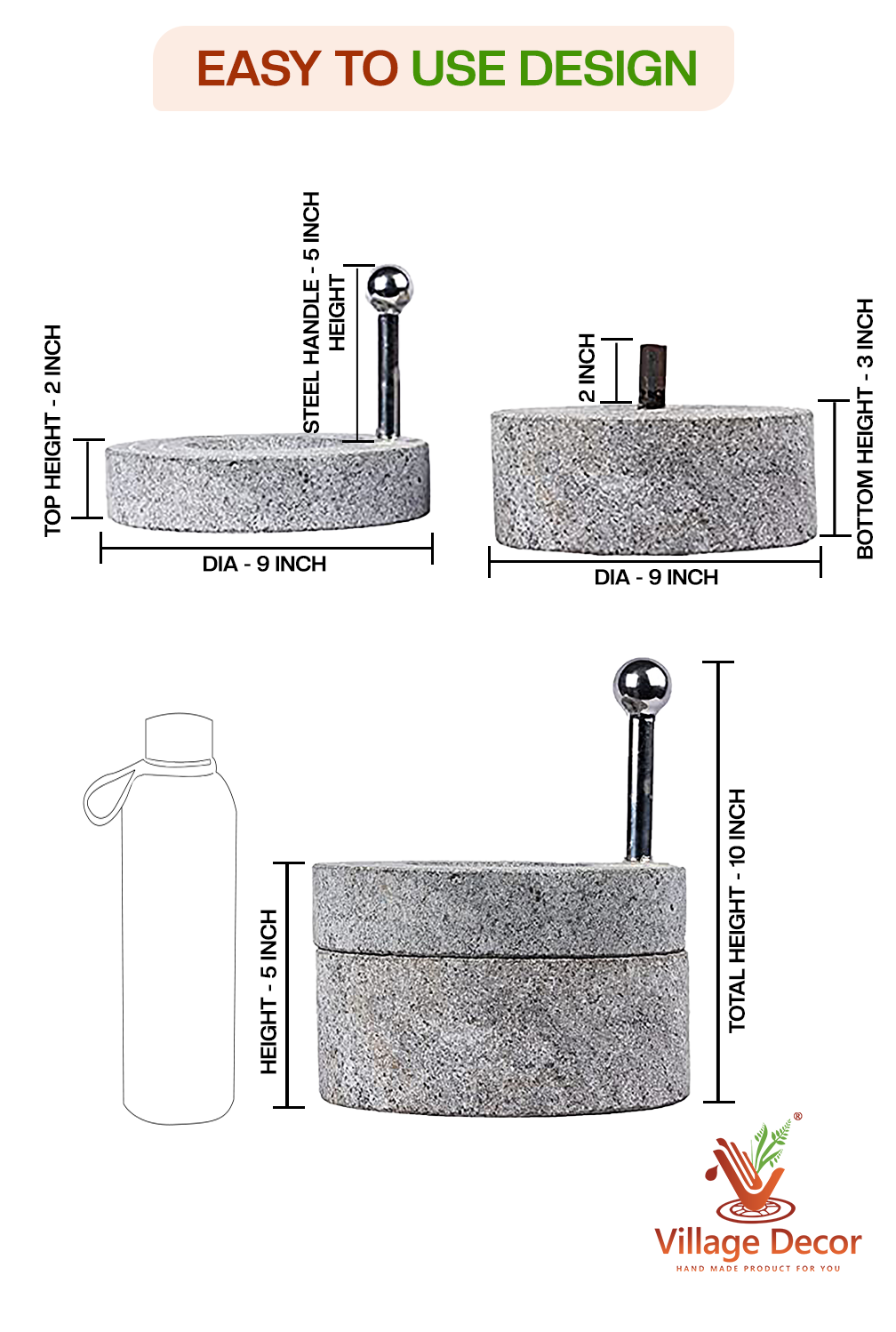 Detailed dimensions of Stone Mill showing top and bottom stone measurements.