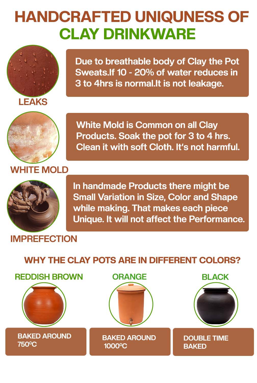 Visual guide explaining leaks, mold, imperfections, and color differences in handcrafted clay water Jug and drinkware.