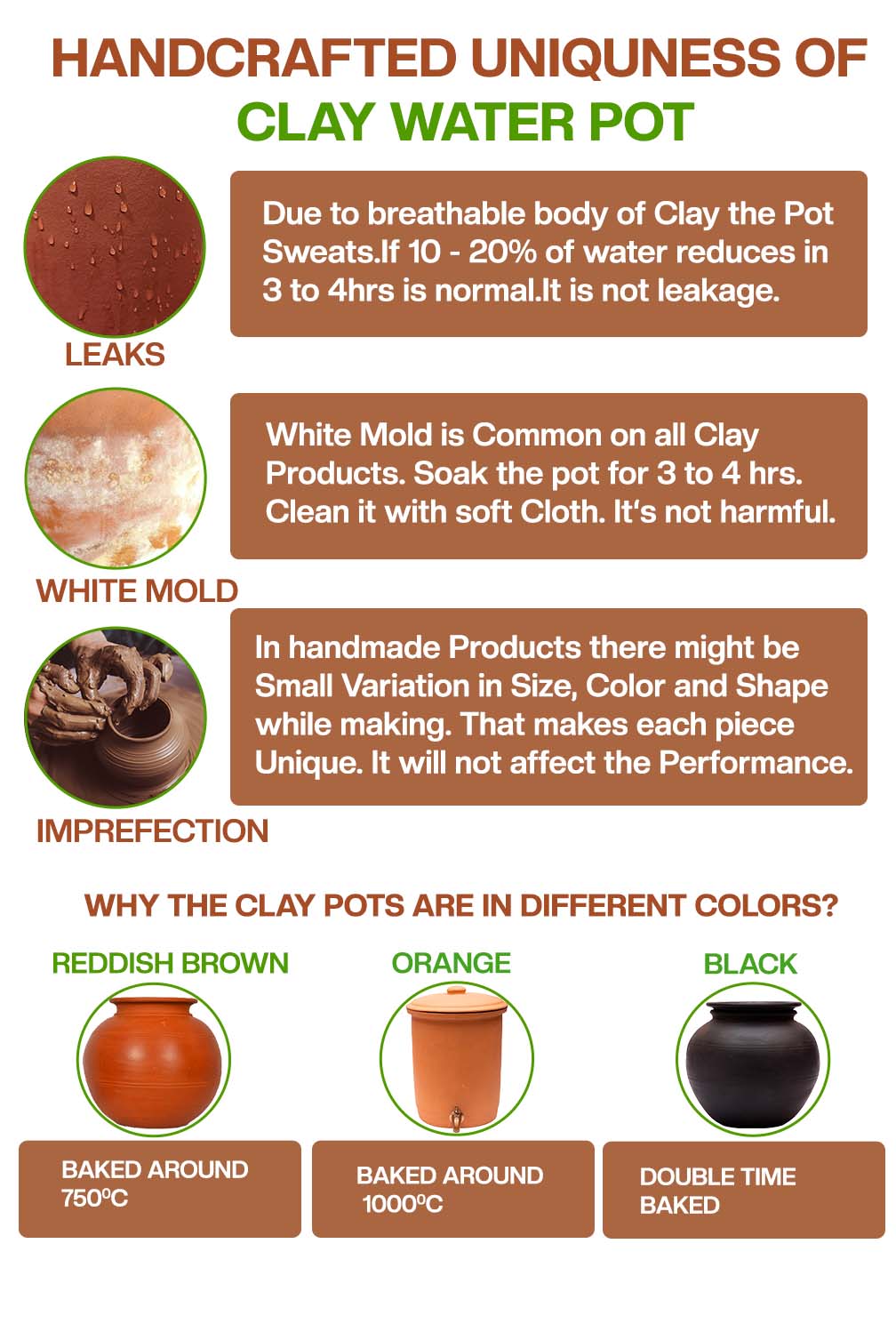 Visual guide explaining leaks, mold, imperfections, and color differences in handcrafted clay water Pot and drinkware.