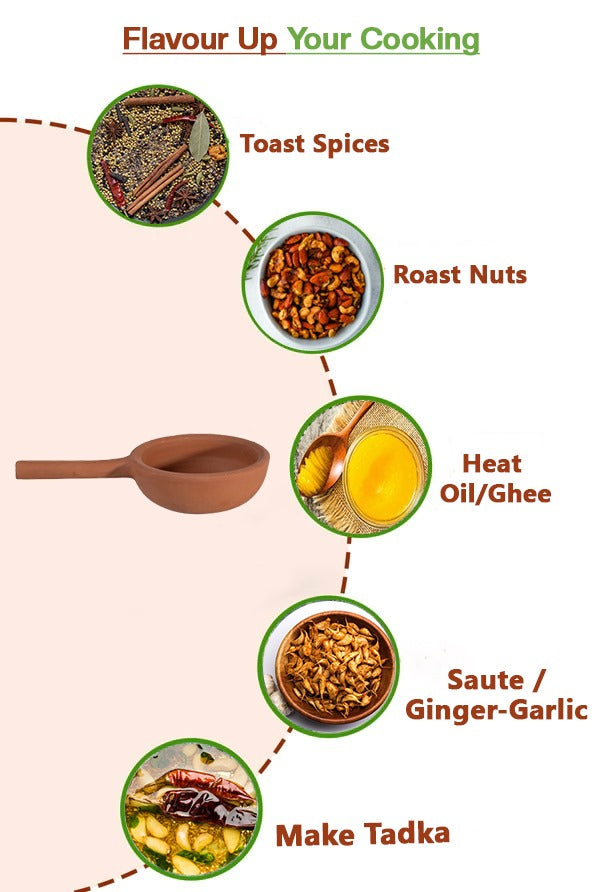 Clay pan Step-by-step guide on how to flavor up cooking with images of spices, nuts, oil, and other ingredients.