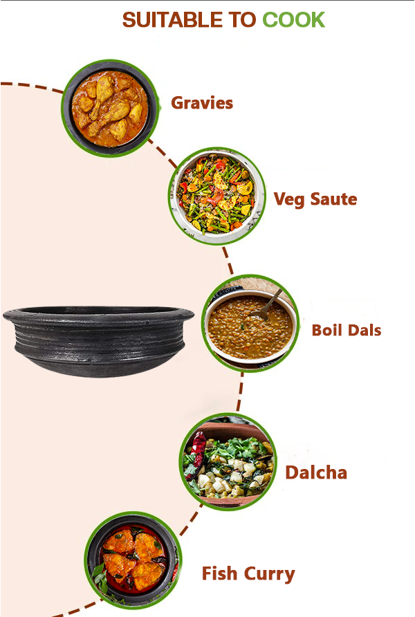 Black clay cooking pot with food suggestions around it, showing it's suitable to cook Gravies,Veg Saute and Boil Dals.