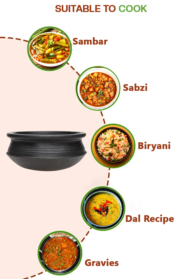 Black clay cooking pot with food suggestions around it, showing it's suitable to cook sambar, sabzi, biryani, dal recipes, and gravies.
