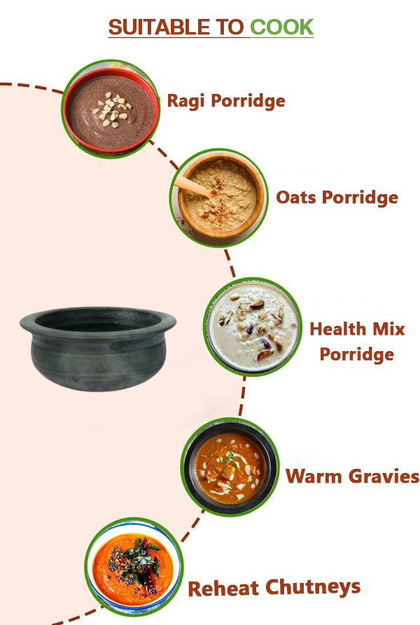 Black clay cooking pot with food suggestions around it, showing it's suitable to cook Ragi Porridge, Oats Porridge and More