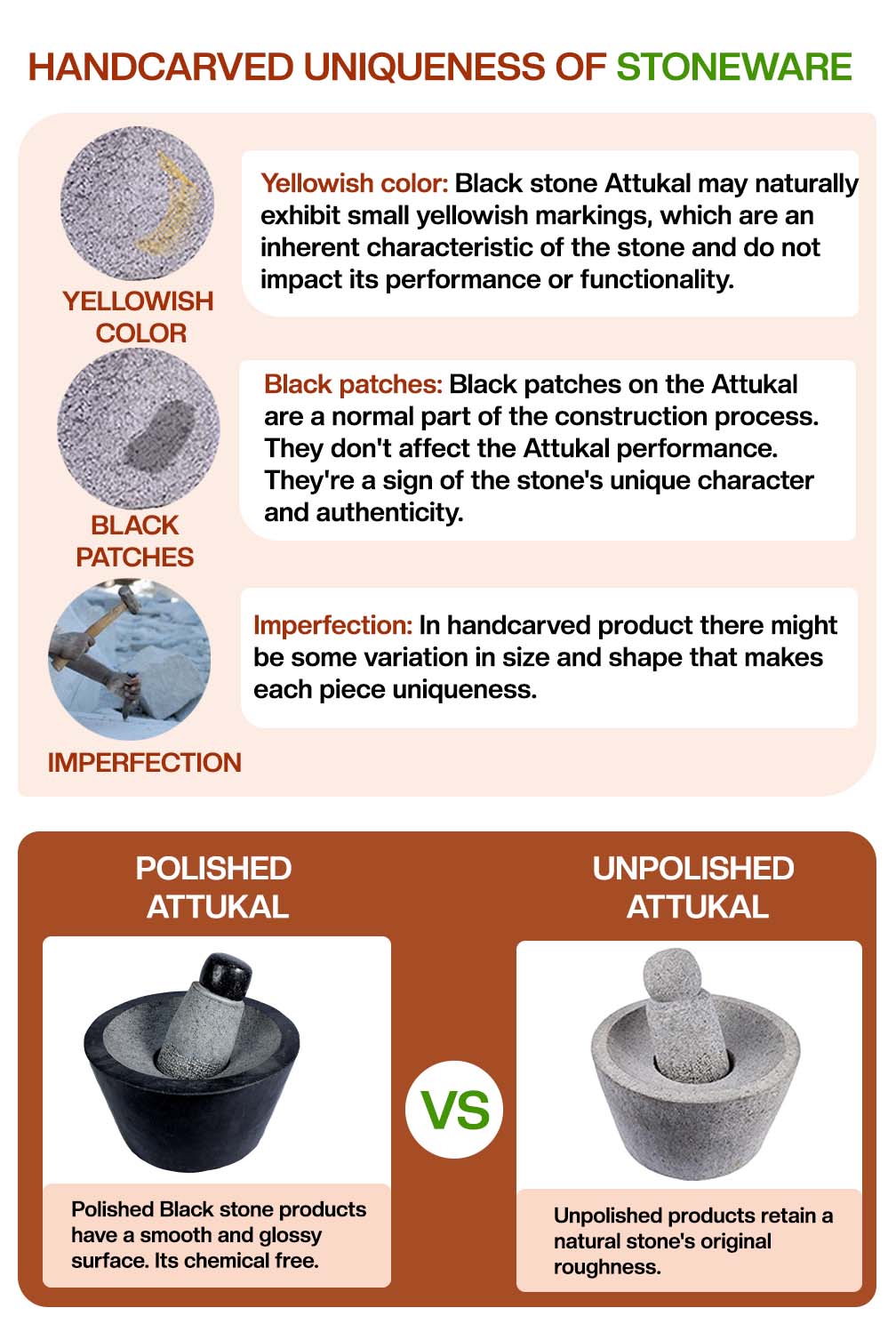 Black Stone Polished Attukal | Rubbu Rollu | Mortar & Pestle (B*H -11 * 6 Inch)