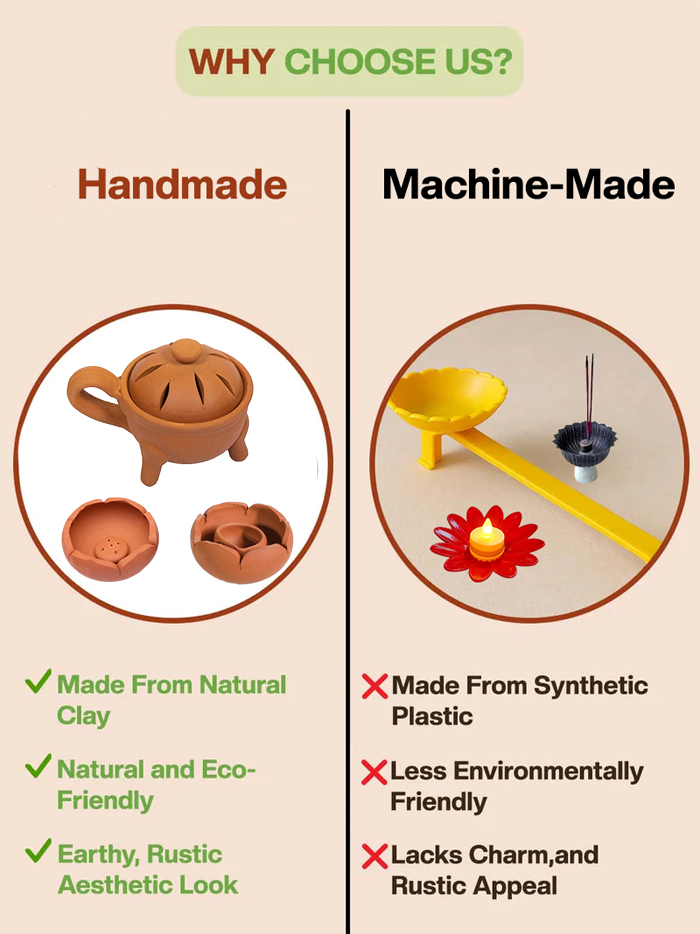 Why choose us image showing benefits of handmade clay pooja essentials like eco-friendly, durable, and authentic design