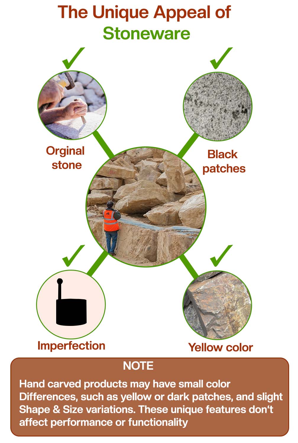 Each handcrafted stoneware (Atta Chakki) piece has natural marks like patches, color shifts, or shape changes – proof of uniqueness.