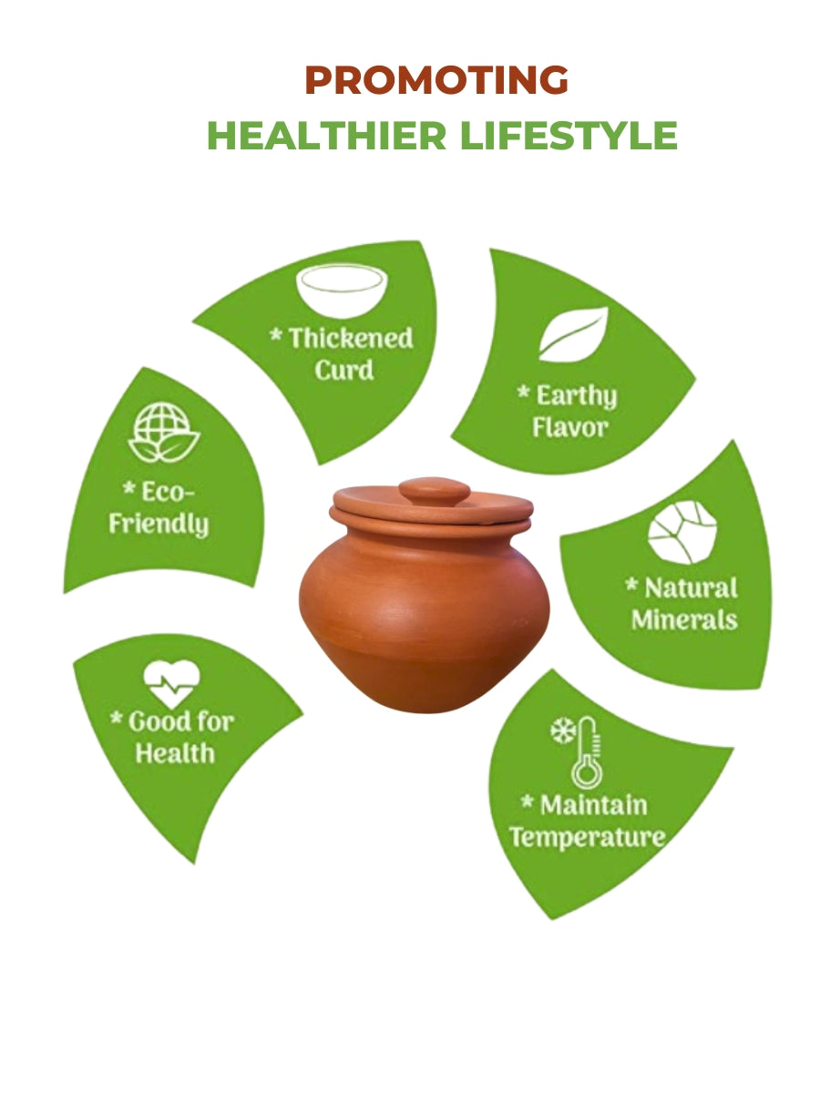 Earthen curd pot dimension image with full size details