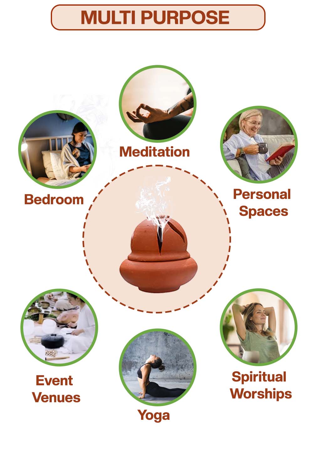 Multipurpose incense holder ideal for bedroom, yoga, meditation, spiritual worship, personal spaces, and events.