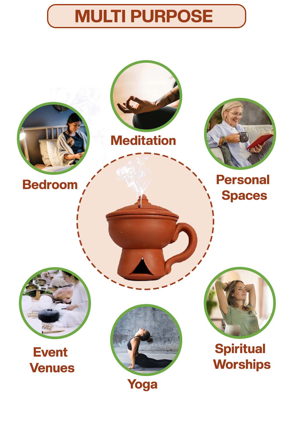 Multipurpose incense holder ideal for bedroom, yoga, meditation, spiritual worship, personal spaces, and events.