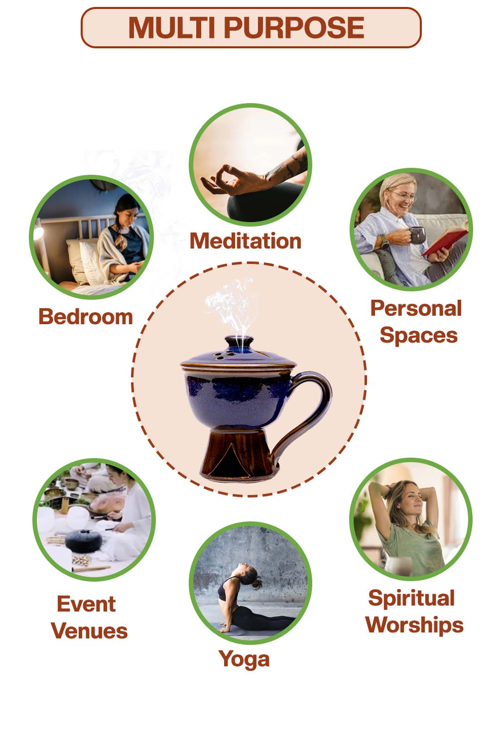 Multipurpose incense holder ideal for bedroom, yoga, meditation, spiritual worship, personal spaces, and events.