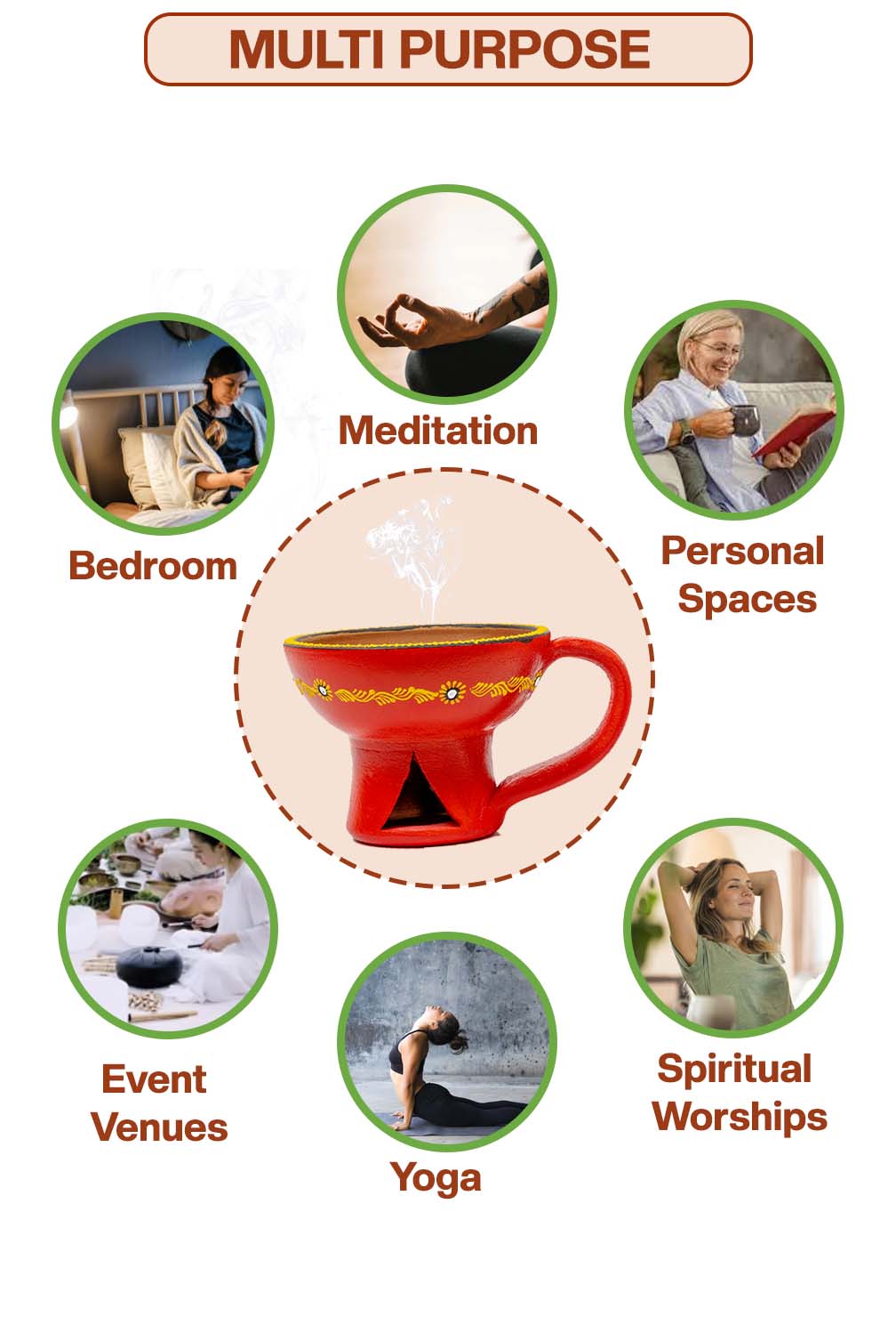 Multipurpose incense holder ideal for bedroom, yoga, meditation, spiritual worship, personal spaces, and events.