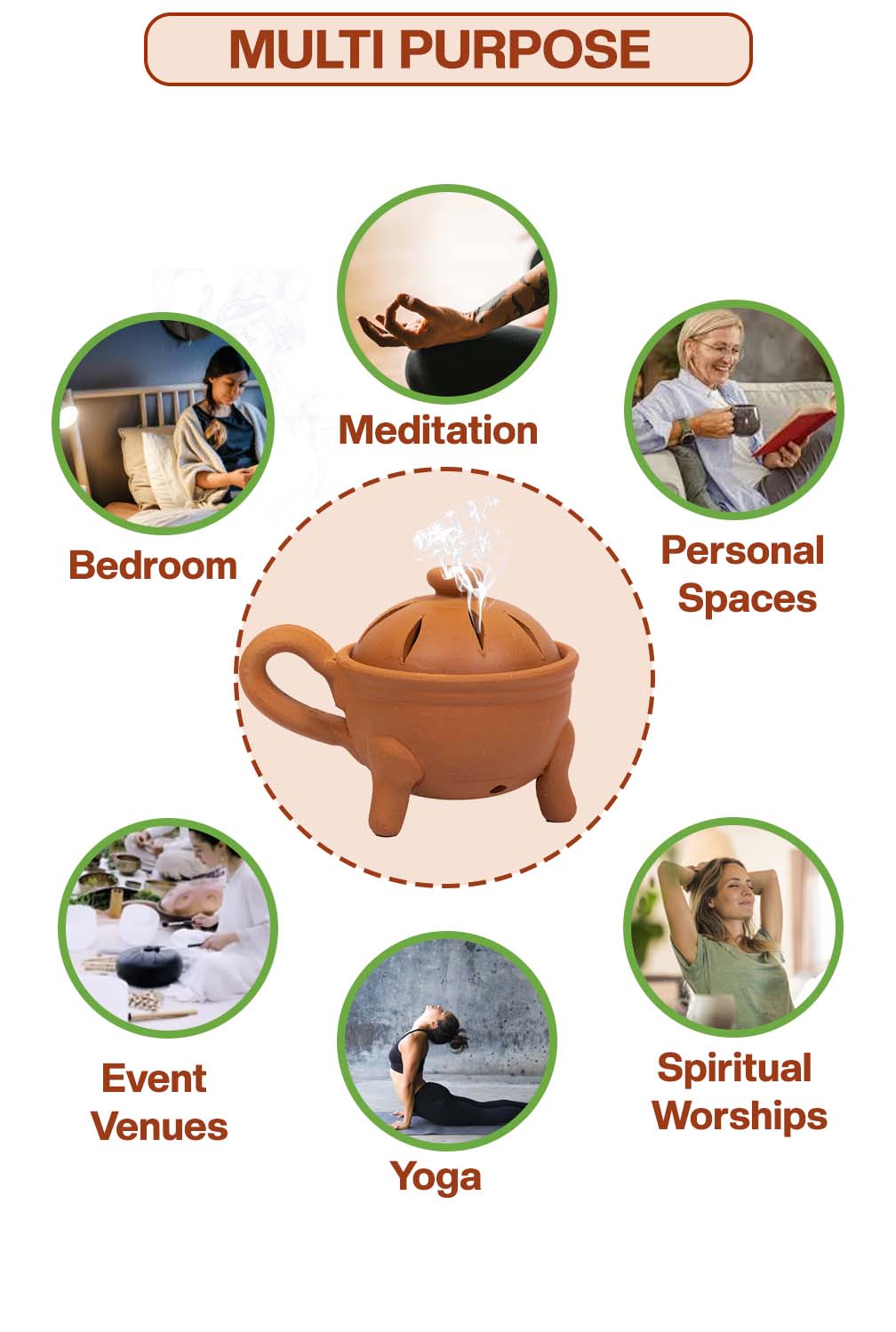 Multipurpose incense holder ideal for bedroom, yoga, meditation, spiritual worship, personal spaces, and events.