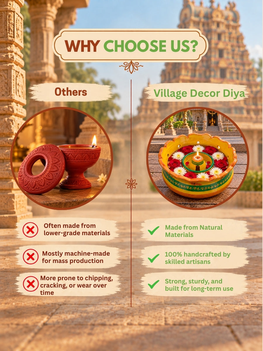 Temple Yellow Terracotta Vallalar Diya - Dia 7 inch | Handpainted Terracotta Decor - Inspired by temples Made for your home