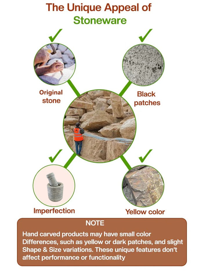 Each handcrafted stoneware(Mortar and Pestle) piece has natural marks like patches, color shifts, or shape changes – proof of uniqueness.