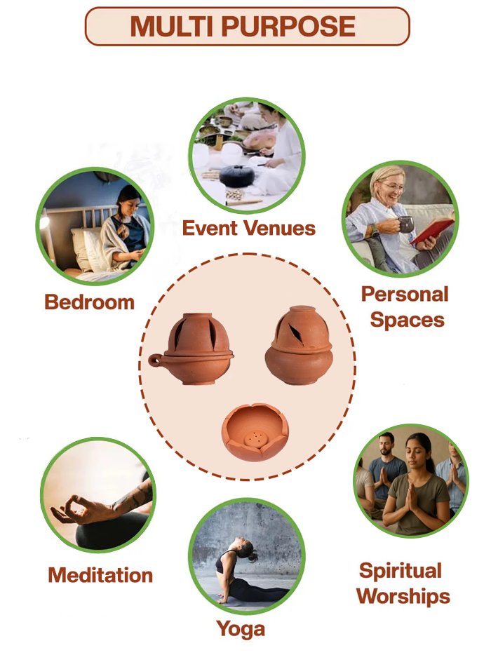 Clay pooja essentials set designed for multiple uses including bedroom, events, yoga, meditation, and spiritual spaces