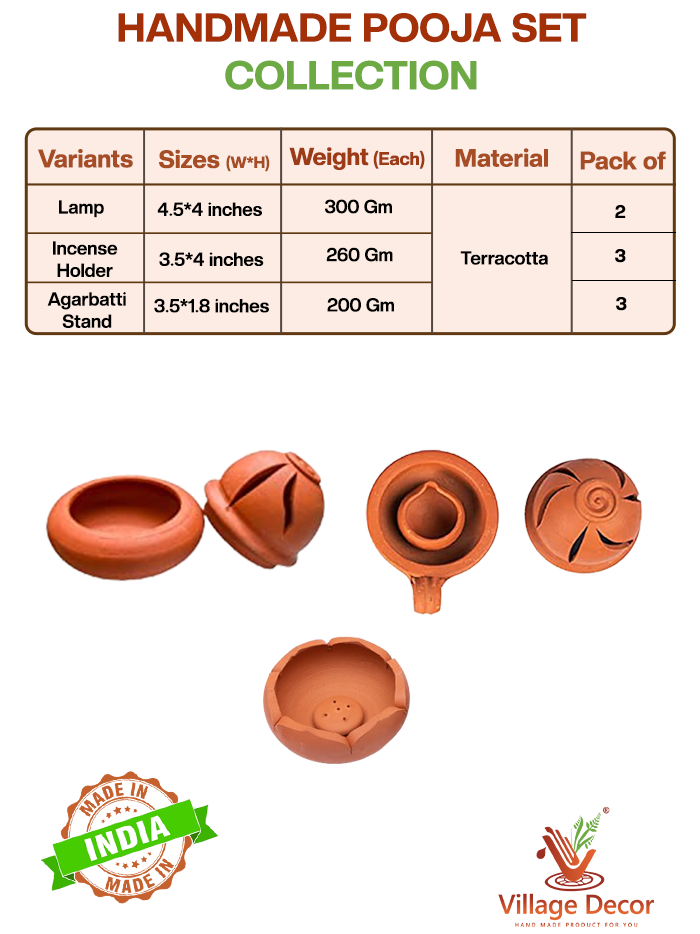 Terracotta pooja essentials combo showing sizes, weights, and pack details of clay lamp, incense holders and agarbatti stand.