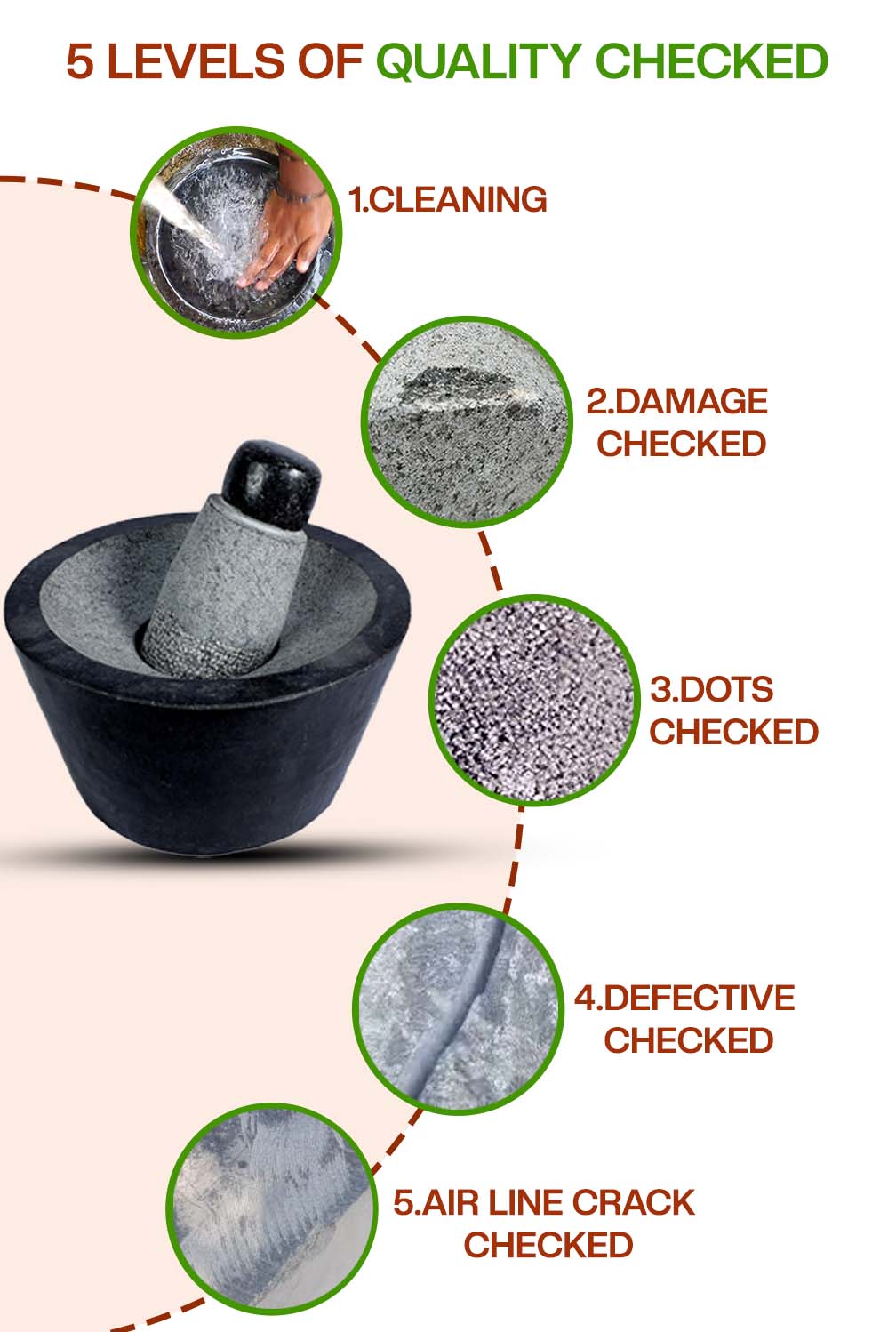 Black Stone Polished Attukal | Rubbu Rollu | Mortar & Pestle (B*H -11 * 6 Inch)