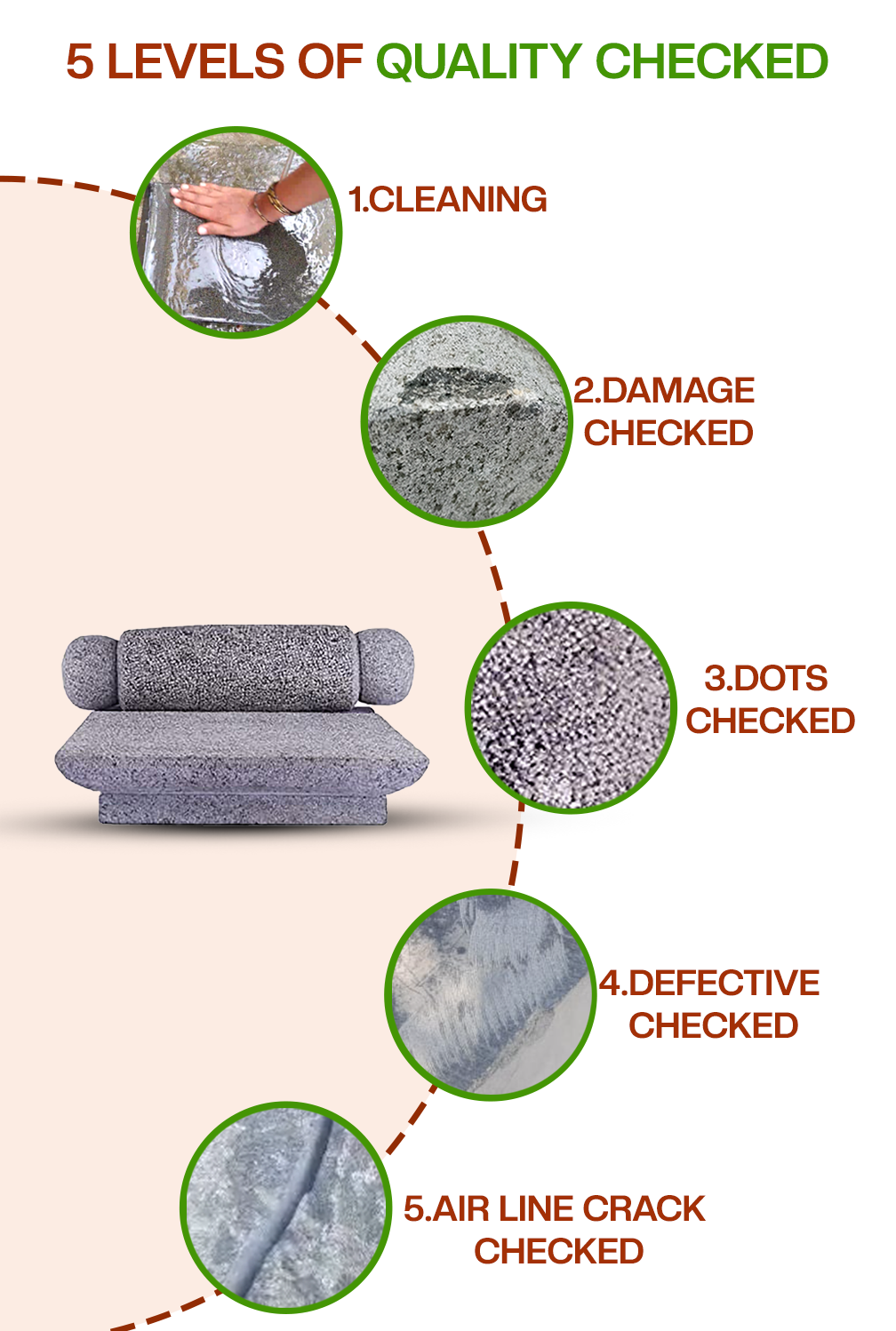 Handmade Polished Ammikal 5 levels of quality check before packaging.