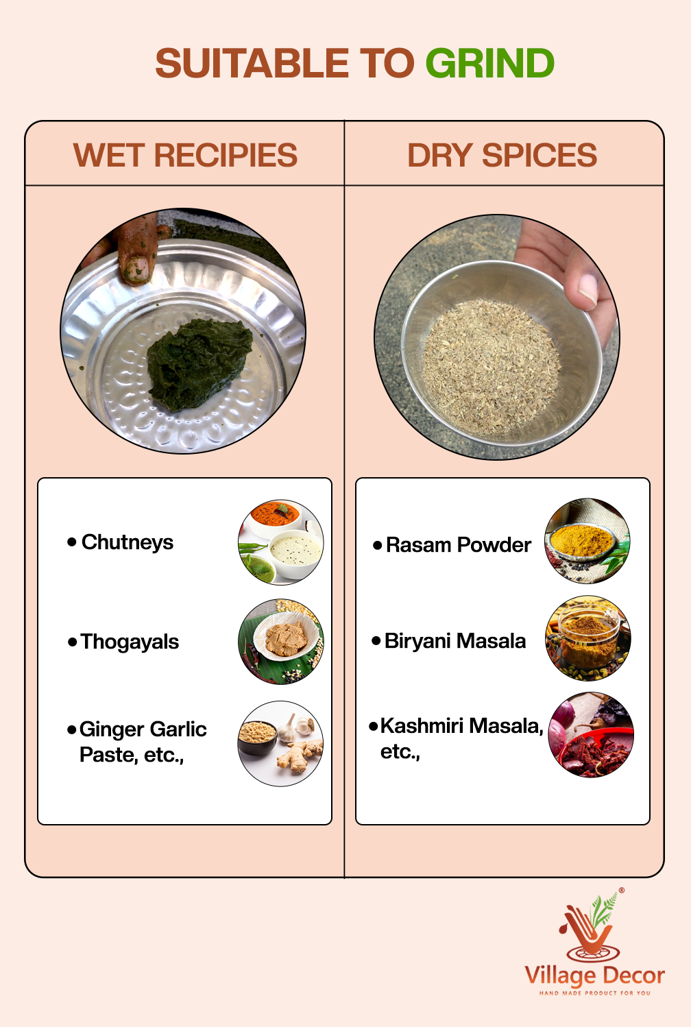 Silbatta uses ā suitable for wet recipes like chutneys and thogayals, and dry spices like biryani and rasam powder.
