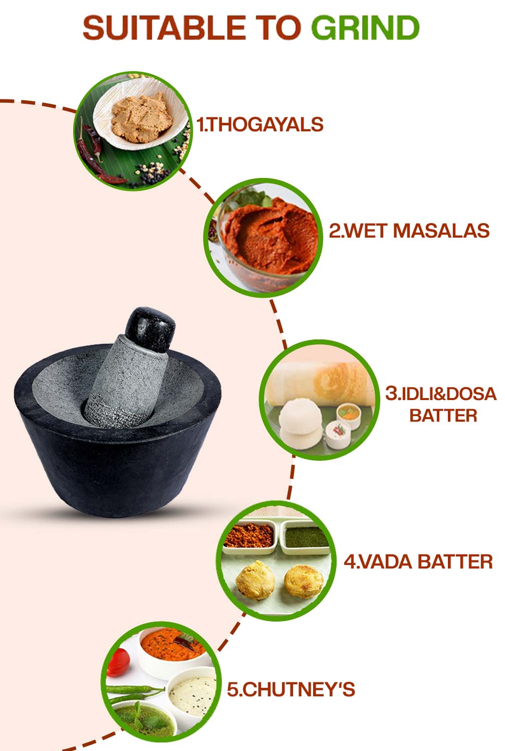 Black Stone Polished Attukal | Rubbu Rollu | Mortar & Pestle (B*H -11 * 6 Inch)