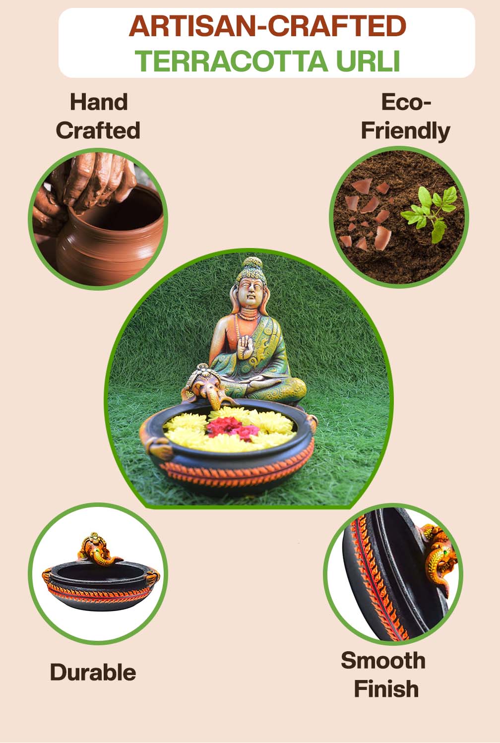 Artisan-crafted terracotta Ganesha urli placed with a Buddha statue, highlights its handcrafted, eco-friendly, durable, and smooth-finish features for mindful home décor.