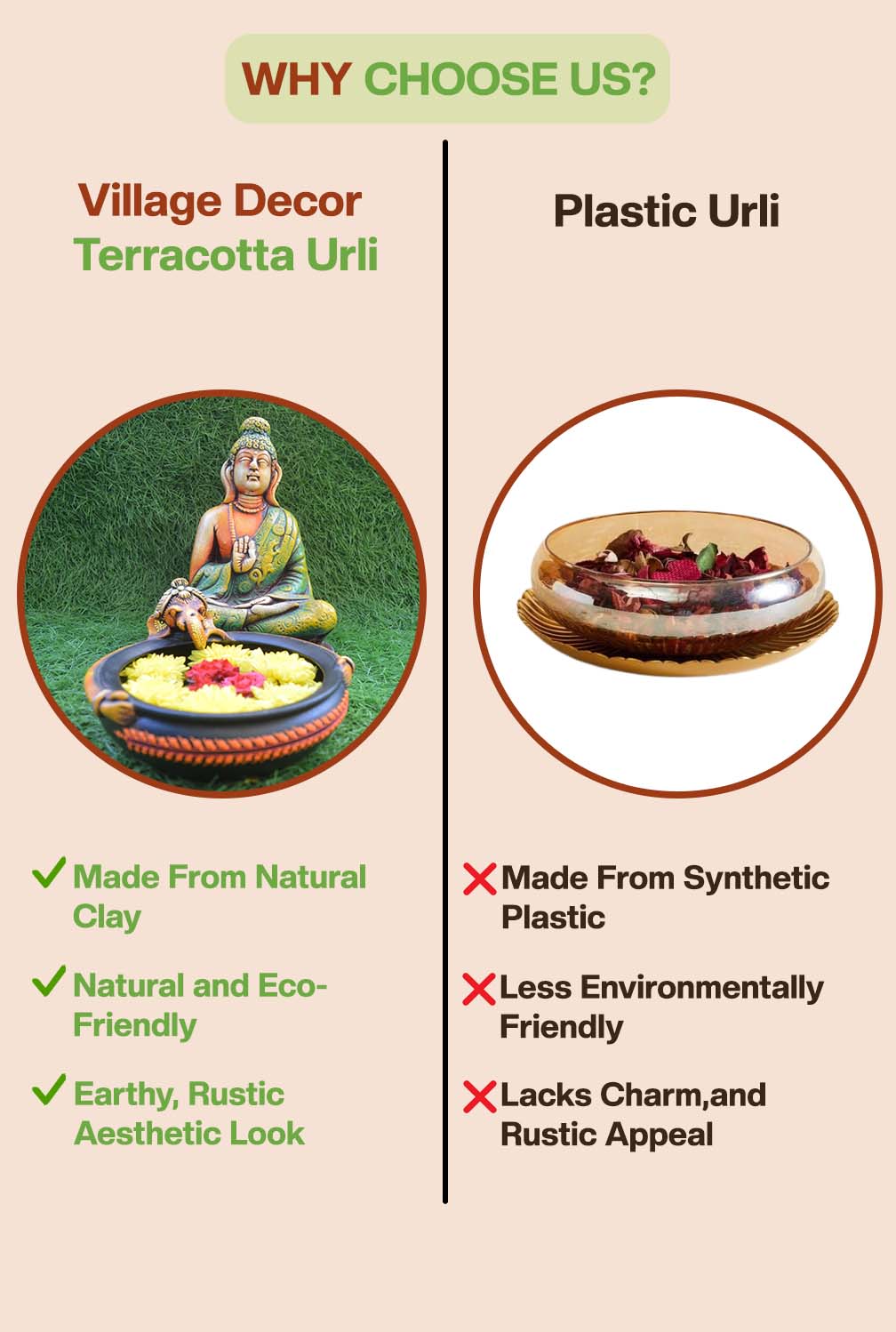 Comparison between Village Decor terracotta Ganesha urli made from natural clay and plastic urli, highlighting the eco-friendly, rustic benefits of terracotta over synthetic plastic.