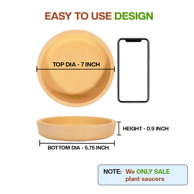 Terracotta plant saucer shown with top, bottom diameter and height dimensions, emphasizing easy-to-use design and clear note that only saucers are sold.