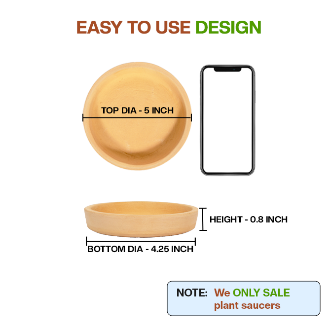 Terracotta plant saucer shown with top, bottom diameter and height dimensions, emphasizing easy-to-use design and clear note that only saucers are sold.