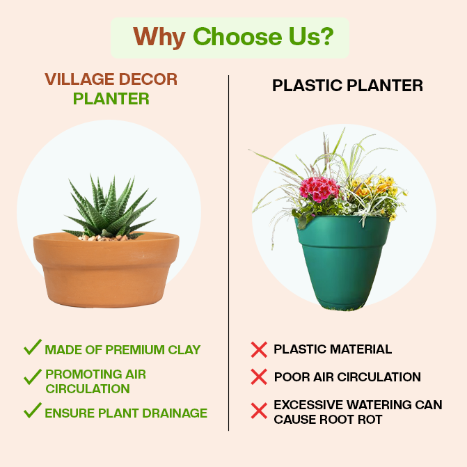 Comparison of Village Decor clay planter and plastic pot showing benefits in air circulation and drainage.