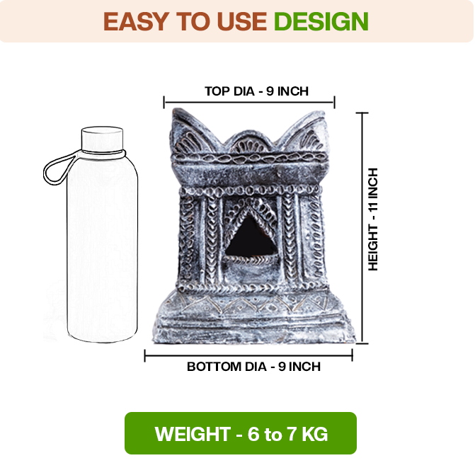 Terracotta Tulsi Pot with visual size comparison and simple design reference. Ideal for understanding the overall shape and structure.