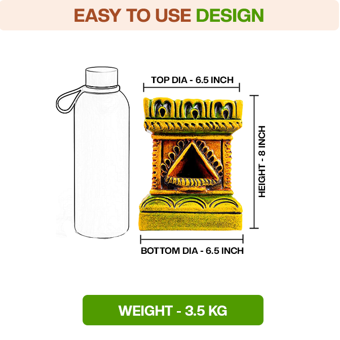 Terracotta Tulsi Pot with visual size comparison and simple design reference. Ideal for understanding the overall shape and structure.