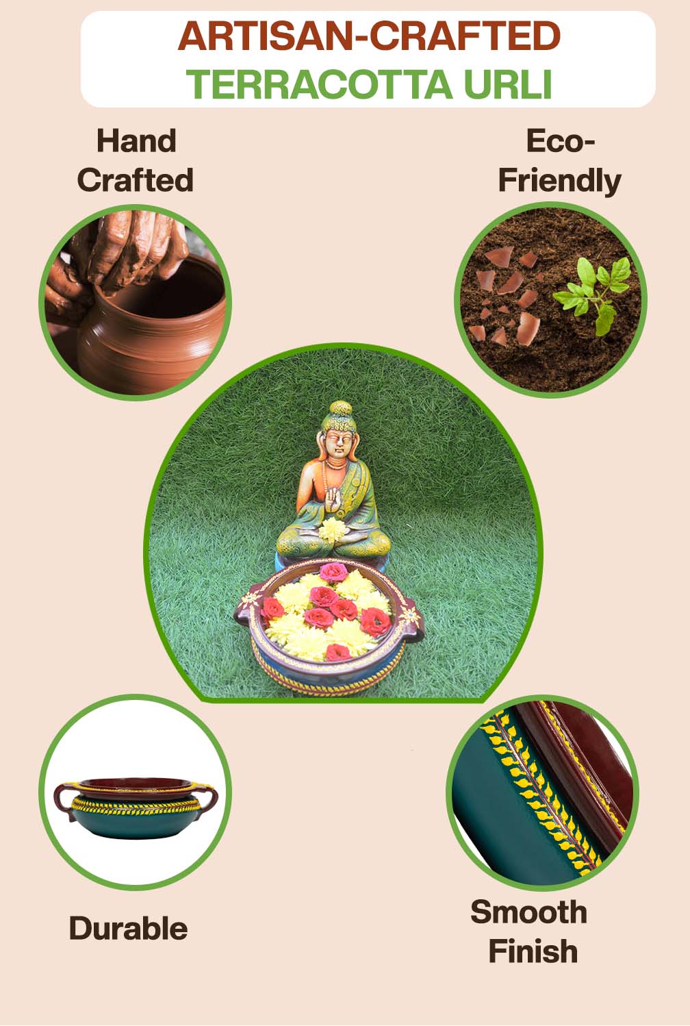 Artisan-crafted terracotta urli placed with a Buddha statue, highlights its handcrafted, eco-friendly, durable, and smooth-finish features for mindful home décor.