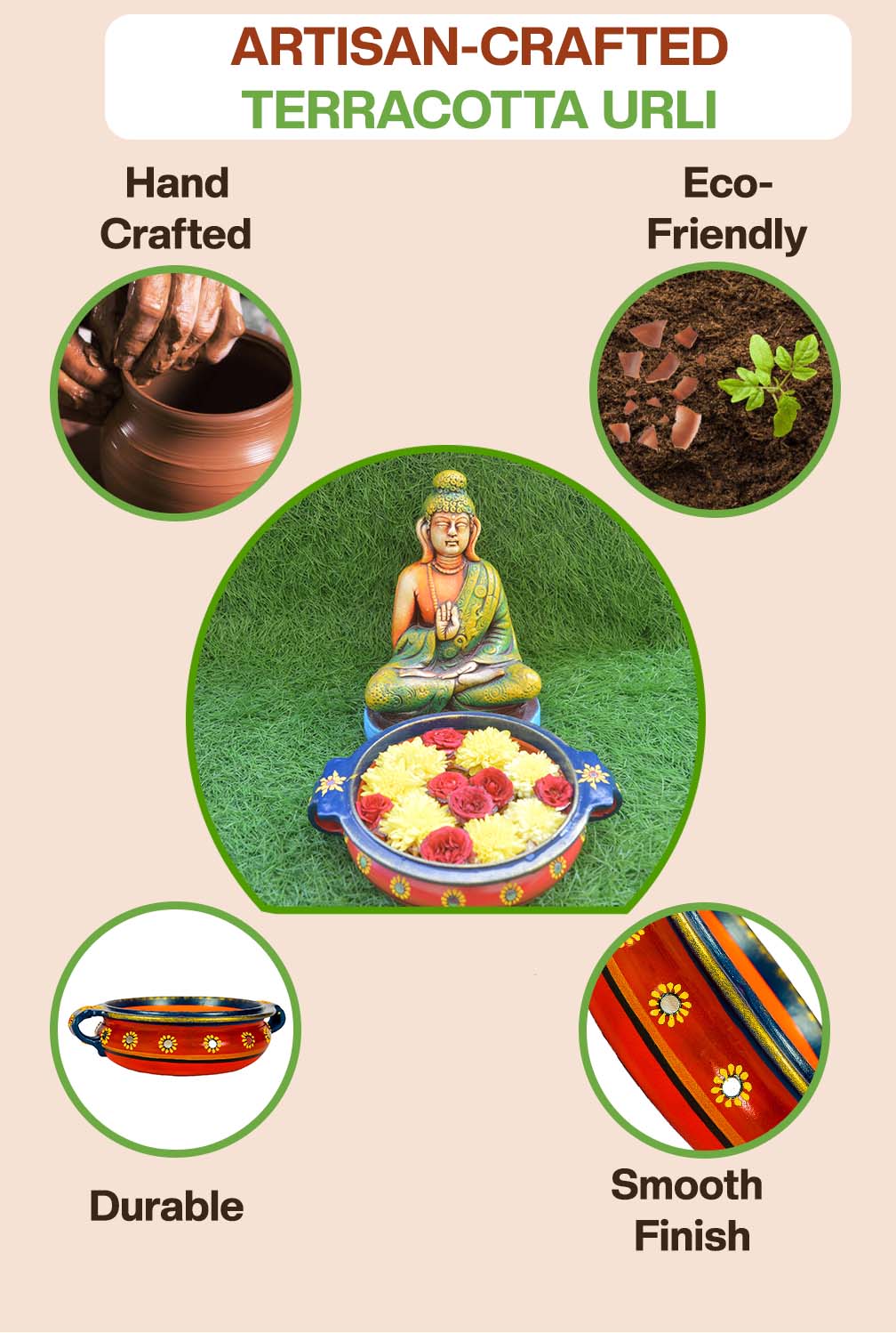 Artisan-crafted terracotta urli placed with a Buddha statue, highlights its handcrafted, eco-friendly, durable, and smooth-finish features for mindful home décor.