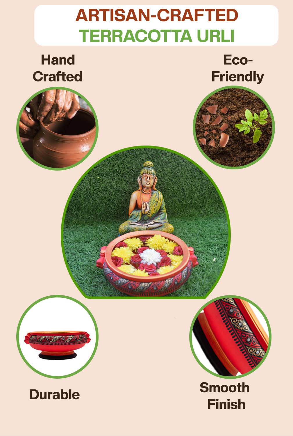 Artisan-crafted terracotta urli placed with a Buddha statue, highlights its handcrafted, eco-friendly, durable, and smooth-finish features for mindful home décor.