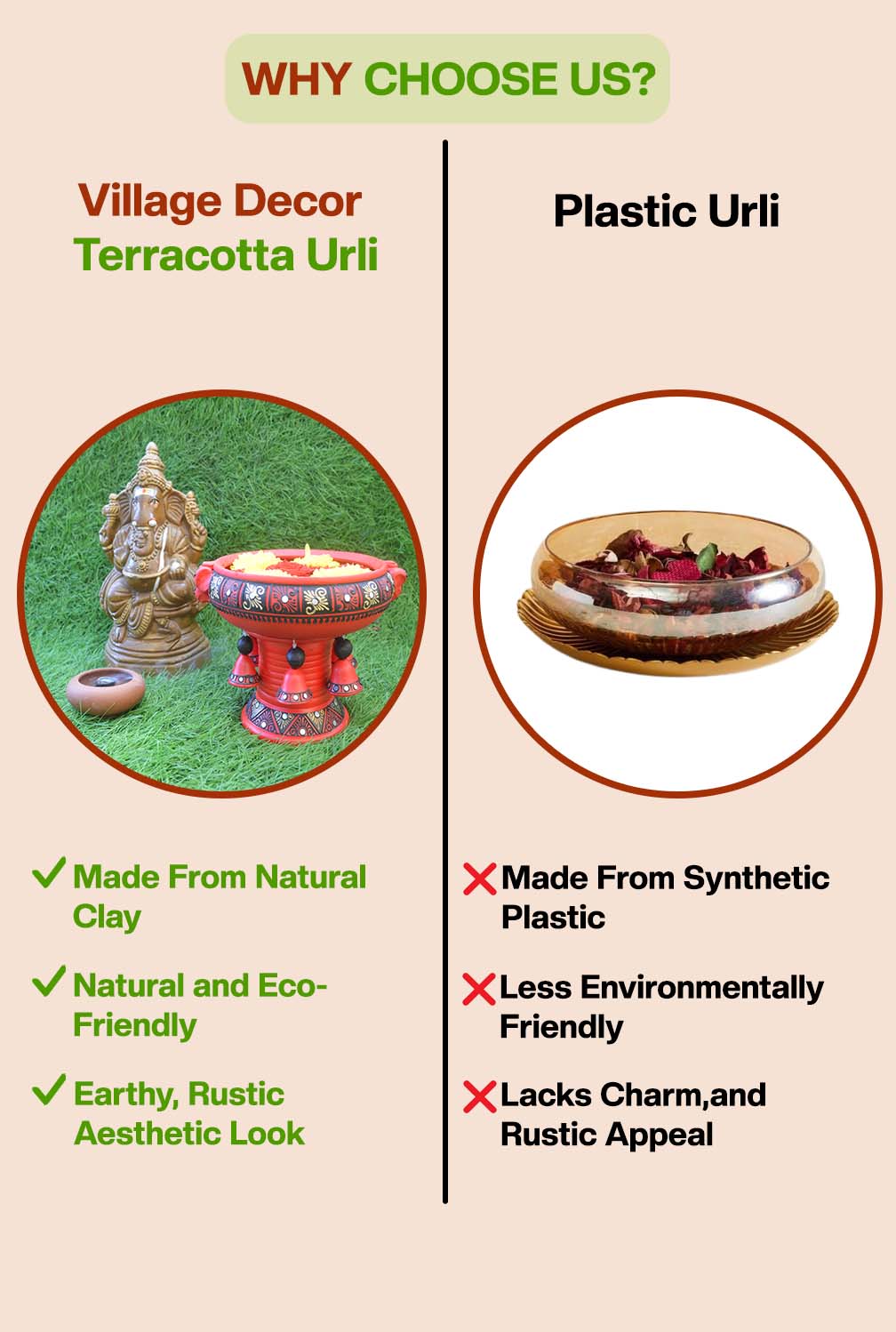 Comparison between Village Decor terracotta urli made from natural clay and plastic urli, highlighting the eco-friendly, rustic benefits of terracotta over synthetic plastic.