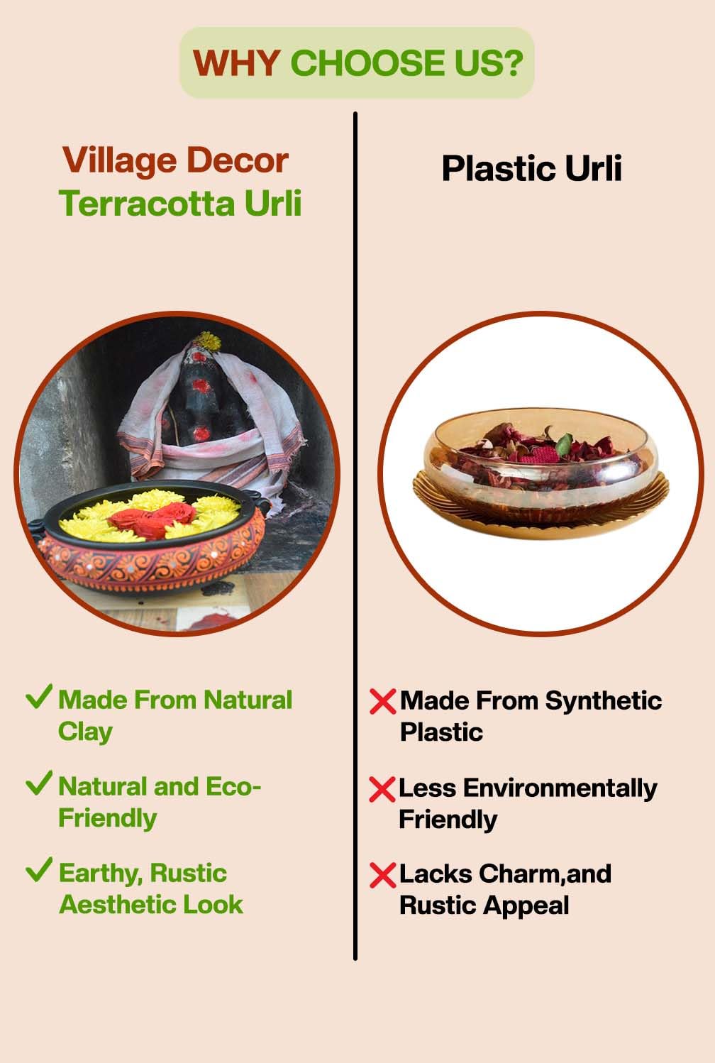 Comparison between Village Decor terracotta urli made from natural clay and plastic urli, highlighting the eco-friendly, rustic benefits of terracotta over synthetic plastic.