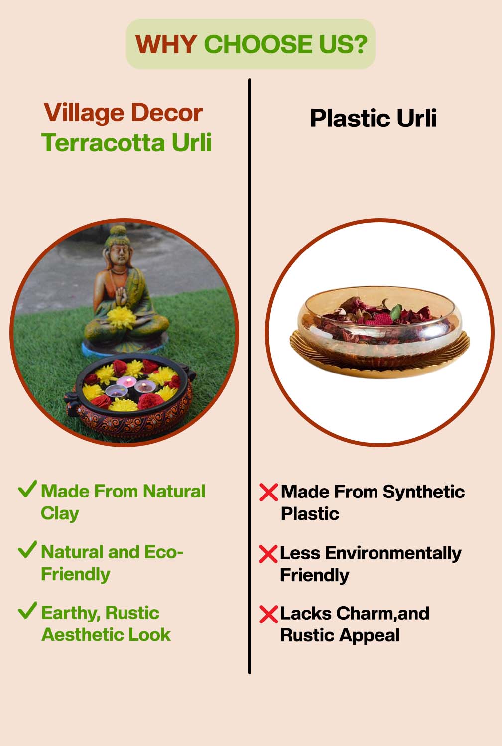 Comparison between Village Decor terracotta urli made from natural clay and plastic urli, highlighting the eco-friendly, rustic benefits of terracotta over synthetic plastic.