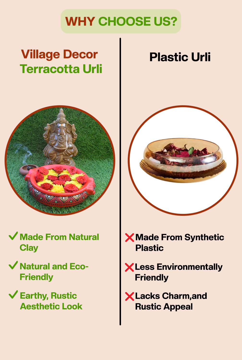 Comparison between Village Decor terracotta urli made from natural clay and plastic urli, highlighting the eco-friendly, rustic benefits of terracotta over synthetic plastic.