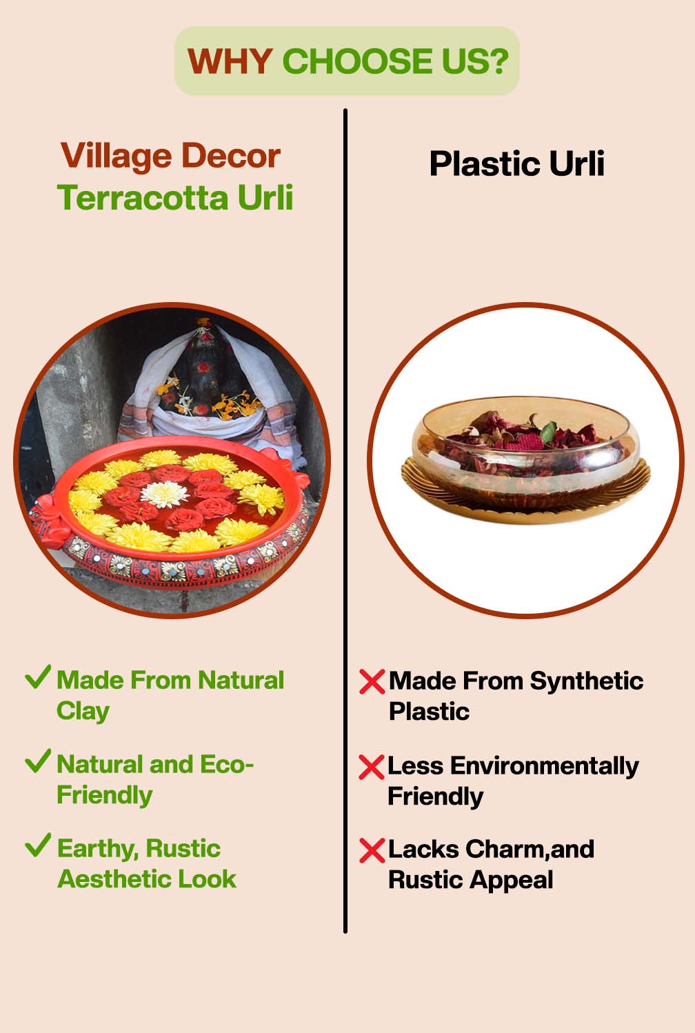 Comparison between Village Decor terracotta urli made from natural clay and plastic urli, highlighting the eco-friendly, rustic benefits of terracotta over synthetic plastic.
