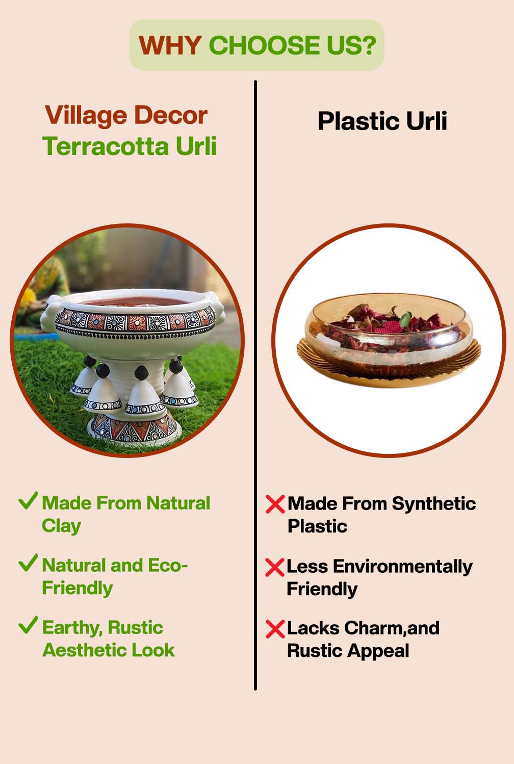 Comparison between Village Decor terracotta urli made from natural clay and plastic urli, highlighting the eco-friendly, rustic benefits of terracotta over synthetic plastic.