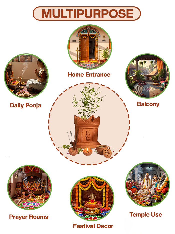 Clay pooja essentials set designed for multiple uses including bedroom, events, yoga, meditation, and spiritual spaces