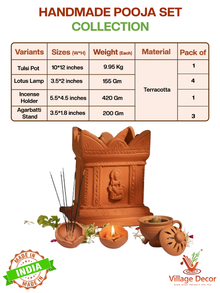 Terracotta pooja essentials combo showing sizes, weights, and pack details of clay lamp, incense holders and agarbatti stand.