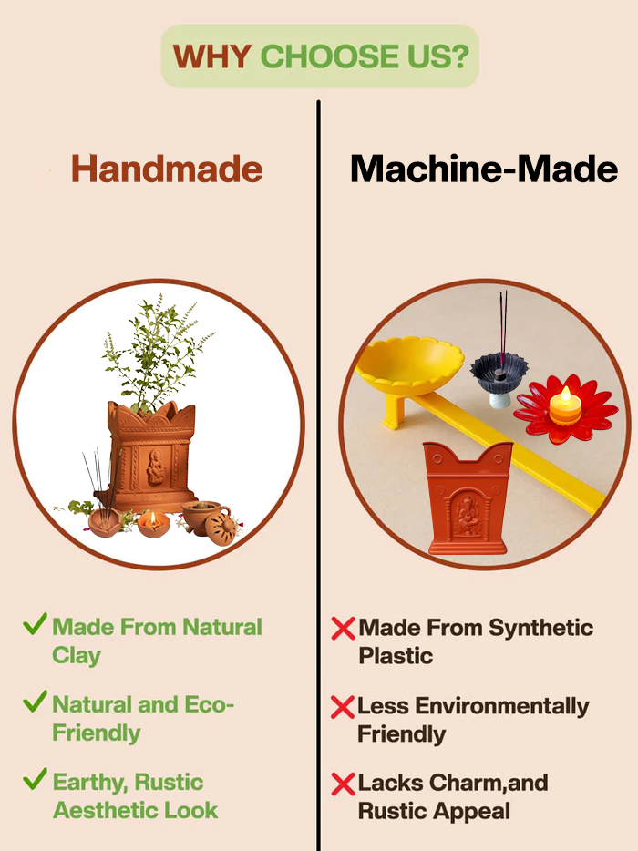 Why choose us image showing benefits of handmade clay pooja essentials like eco-friendly, durable, and authentic design