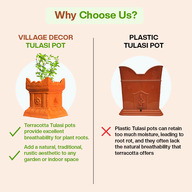 Comparison of Village Decor terracotta Tulsi pot and plastic Tulsi pot, highlighting better breathability, aesthetics, and plant health benefits of terracotta.