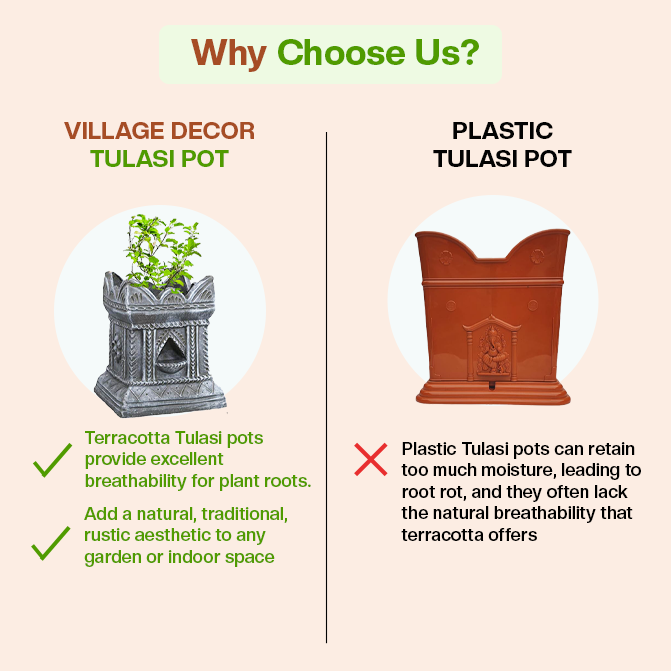 Comparison of Village Decor terracotta Tulsi pot and plastic Tulsi pot, highlighting better breathability, aesthetics, and plant health benefits of terracotta.
