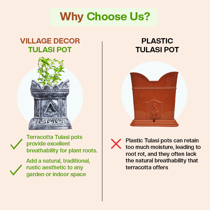 Comparison of Village Decor terracotta Tulsi pot and plastic Tulsi pot, highlighting better breathability, aesthetics, and plant health benefits of terracotta.