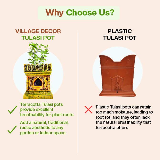 Comparison of Village Decor terracotta Tulsi pot and plastic Tulsi pot, highlighting better breathability, aesthetics, and plant health benefits of terracotta.