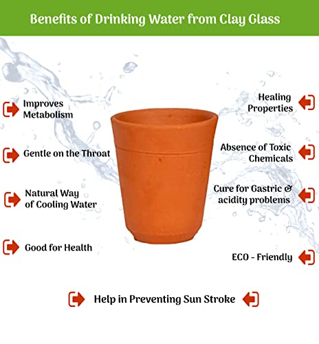 Terracotta water glass shown with health benefits like improved metabolism, eco friendly usage, and natural cooling, promoting traditional and toxin free hydration.